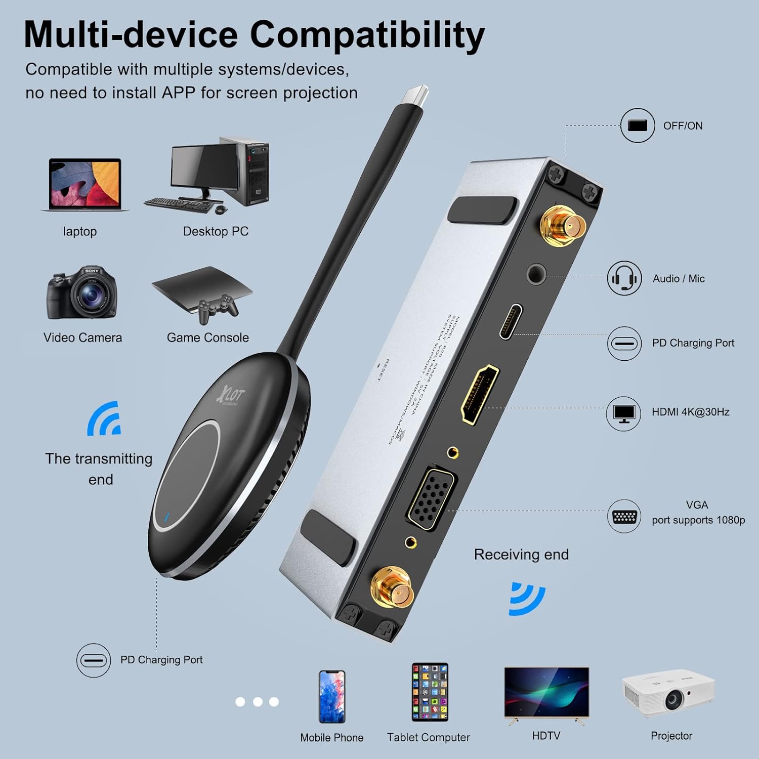 Wireless HDMI Transmitter and Receiver, 4K@30Hz, 164ft H37302