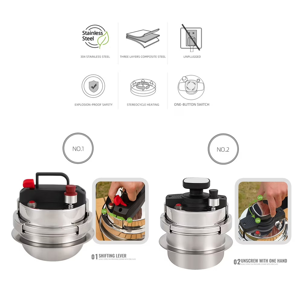 1.2L Vehicle Pressure Cooker D694322