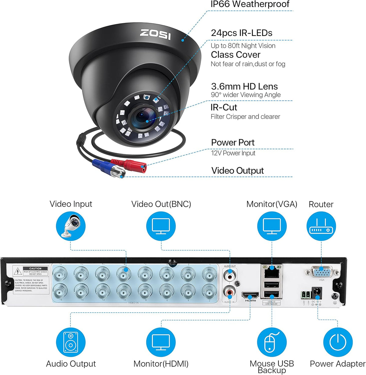 16 Channel 1080p CCTV Dome Camera Security System with 2TB Hard Drive P4940