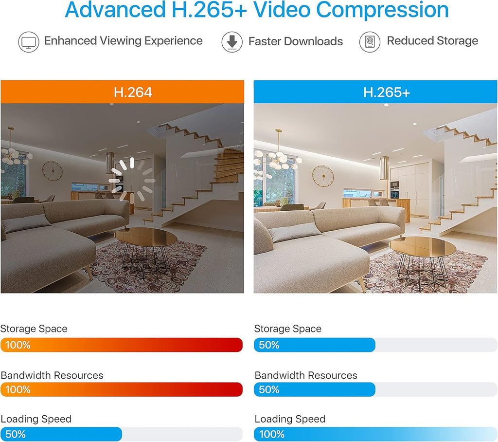 16 Channel 1080p CCTV Dome Camera Security System with 2TB Hard Drive P4940