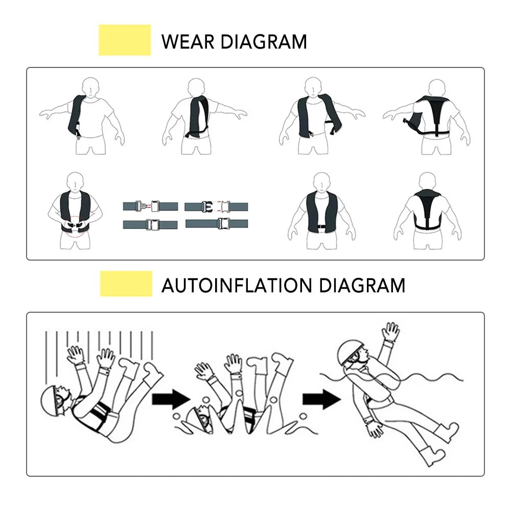 Inflatable Water Safety Suit O65268