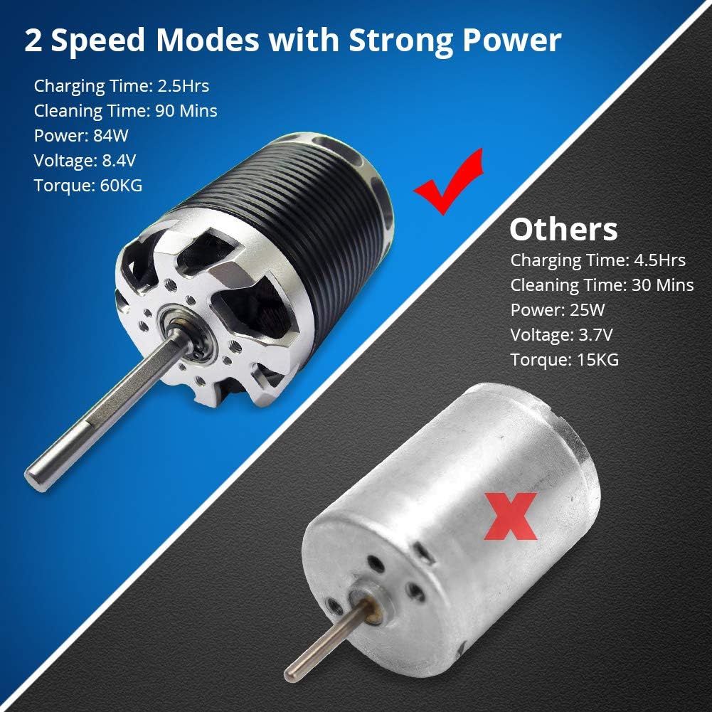 Electric Spin Scrubber with LED Display, Cordless Shower Cleaner with Storage Rack E9484
