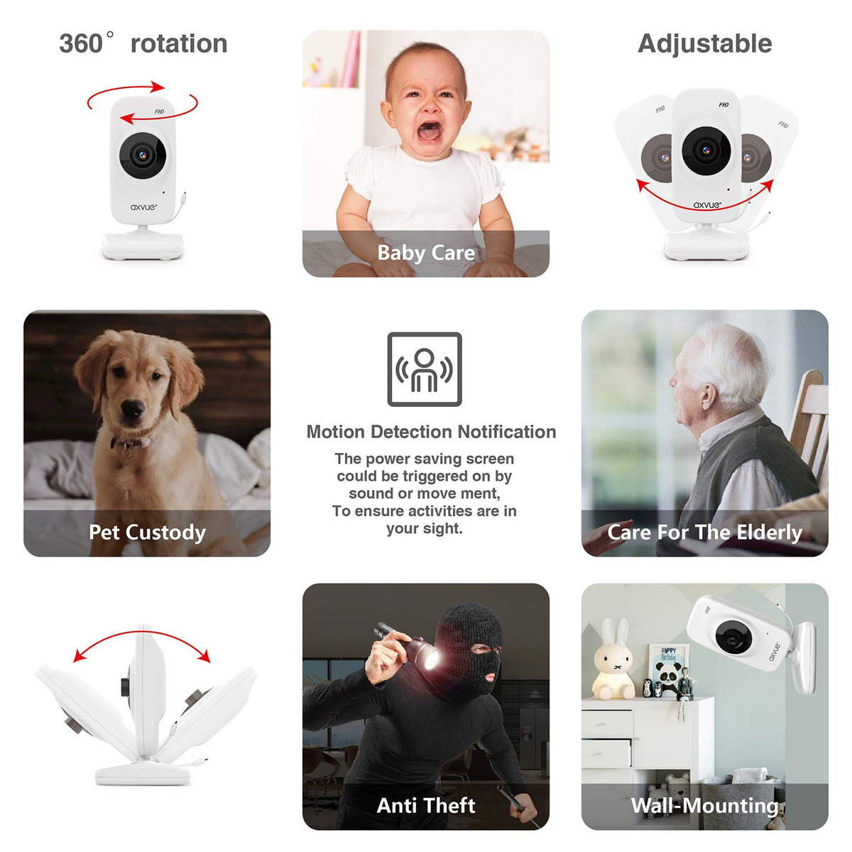 1080P 5.5 HD Video Baby Monitor with 2 HD Cams R916978