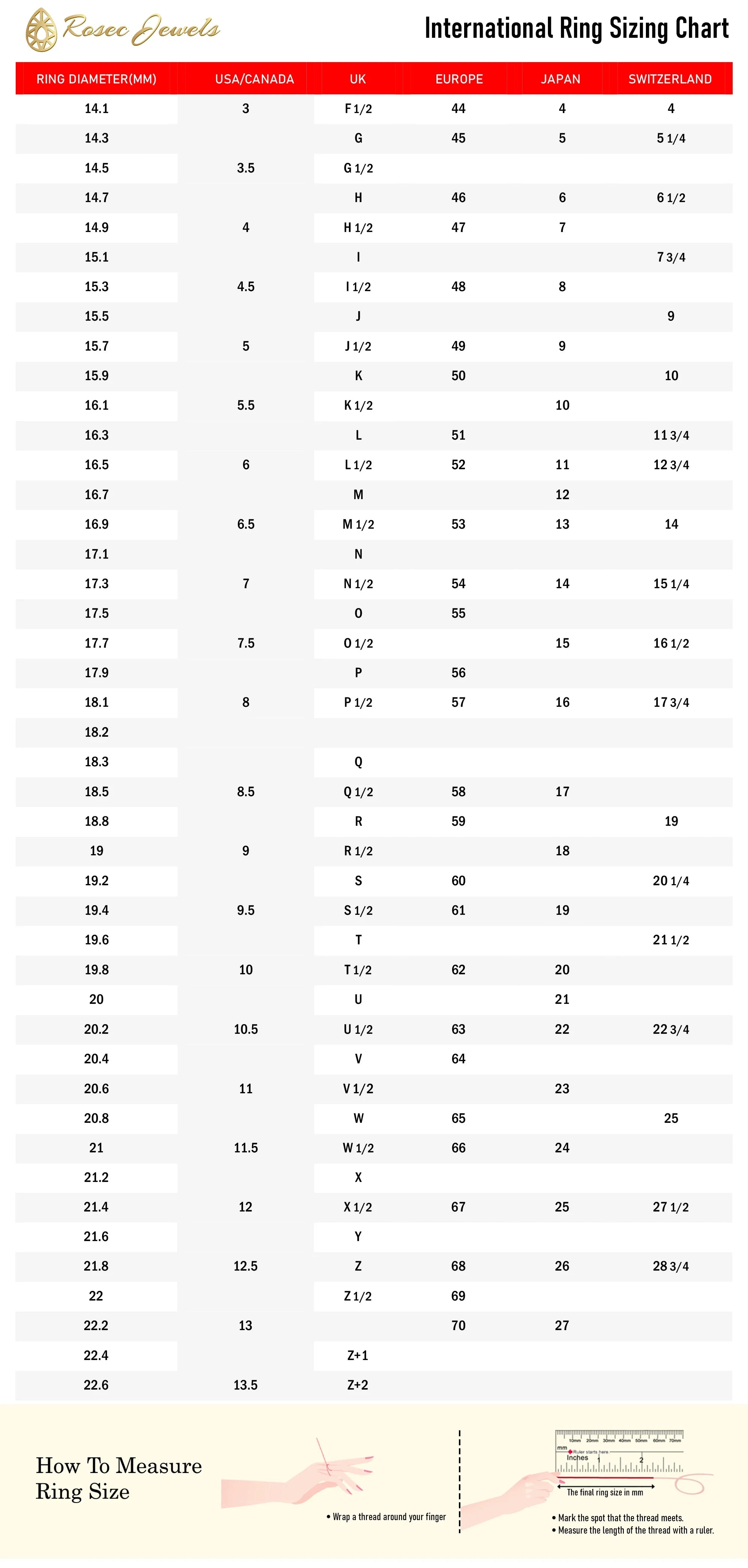 3.25 CT Created Emerald and Zircon Eternity Ring, 925 Sterling Silver, US 4.00 I333