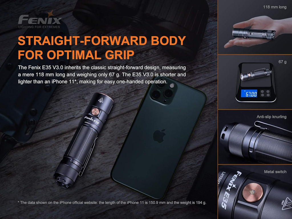 3000 Lumen USB-C Rechargeable LED Flashlight with 5000mAh battery and carrying case bundle O3698