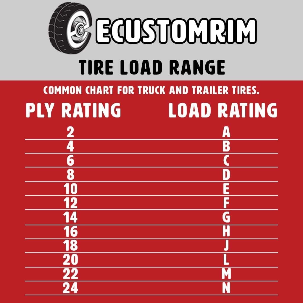 Radial Trailer Tire and Rim ST205/75R15 LRD 15X5 5-4.5 White Spoke Wheel Q393