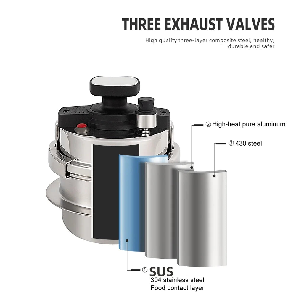 1.2L Vehicle Pressure Cooker D694322