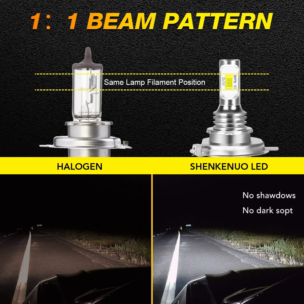 H4 High&Low Beam H11 Fog Light LED Headlight Bulb 6000K White 4x T35135