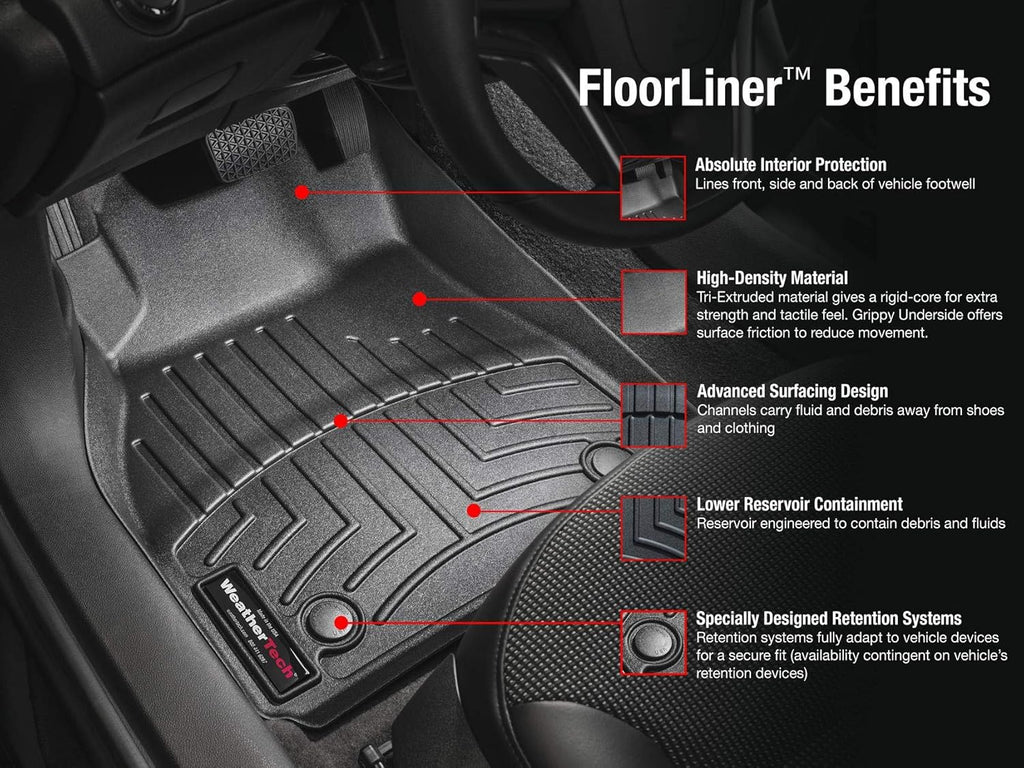 Black FloorLiner for Ford F-150, 1st & 2nd Row F6497