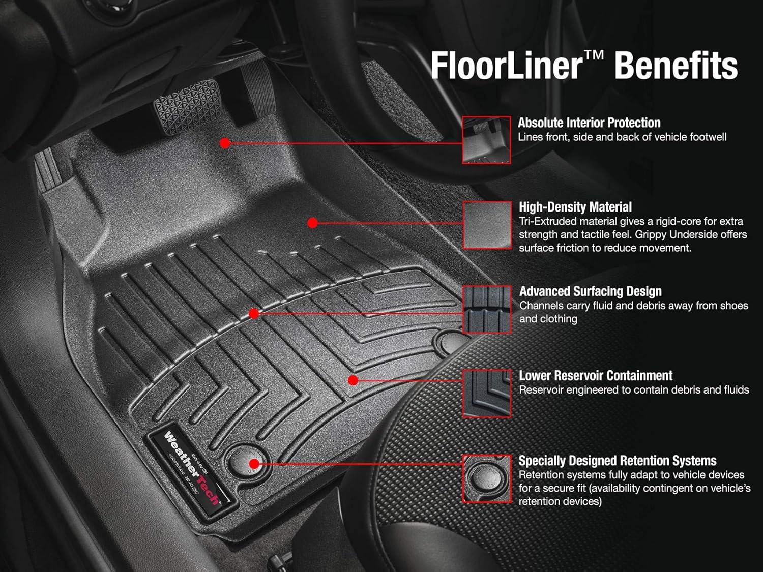Black FloorLiner for Ford F-150, 1st & 2nd Row F6497