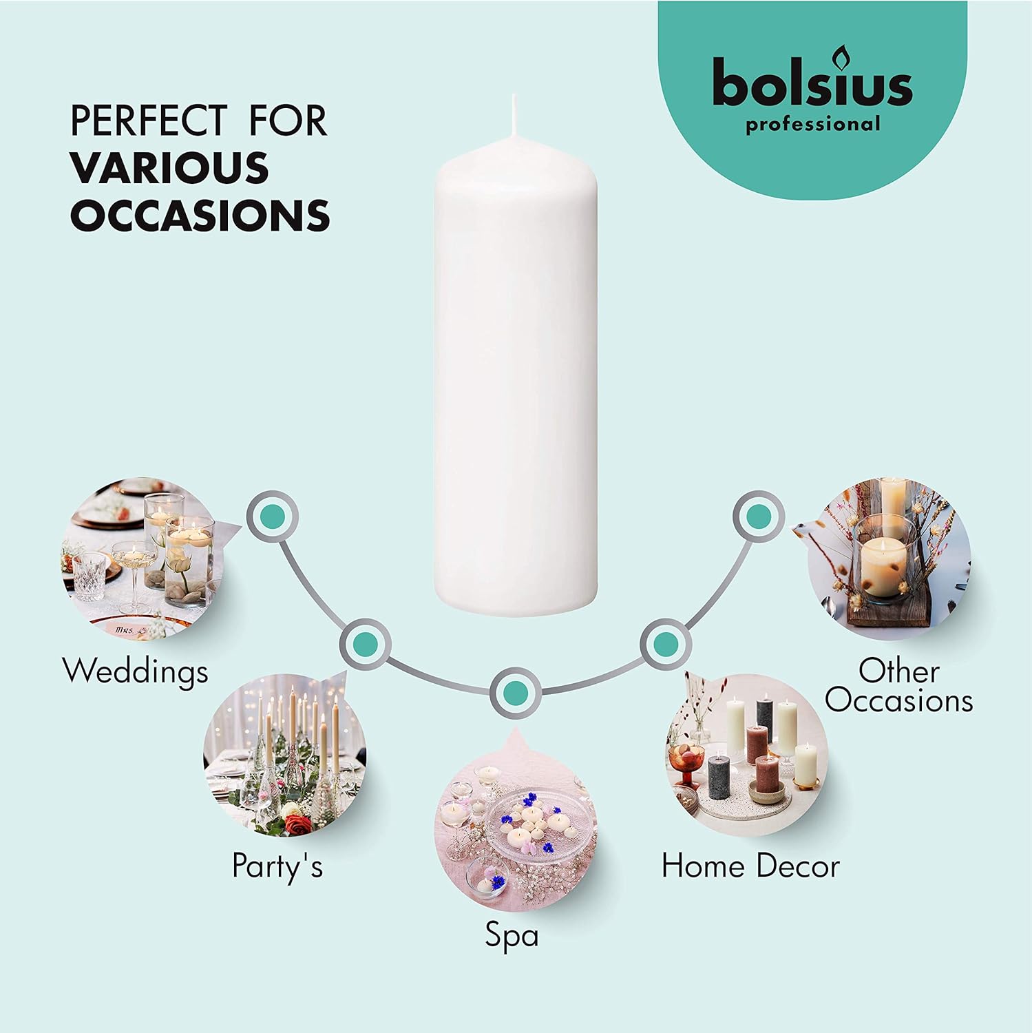 White Pillar Candles Set of 20 Unscented Dripless O21276